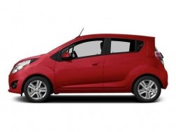 2015 Chevrolet Spark